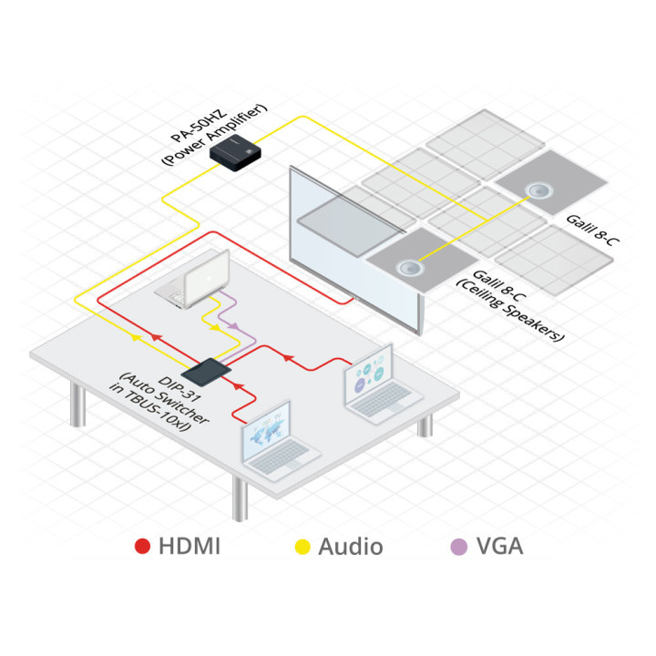 Kramer PA-50HZ - Power Amplifier