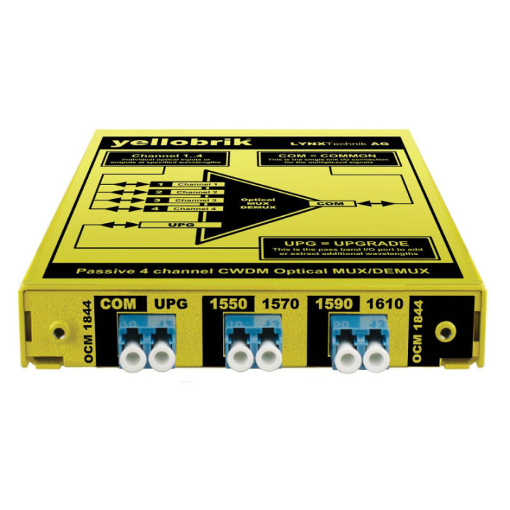 Lynx O CM 1844 - 4 Channel Fiber CWDM