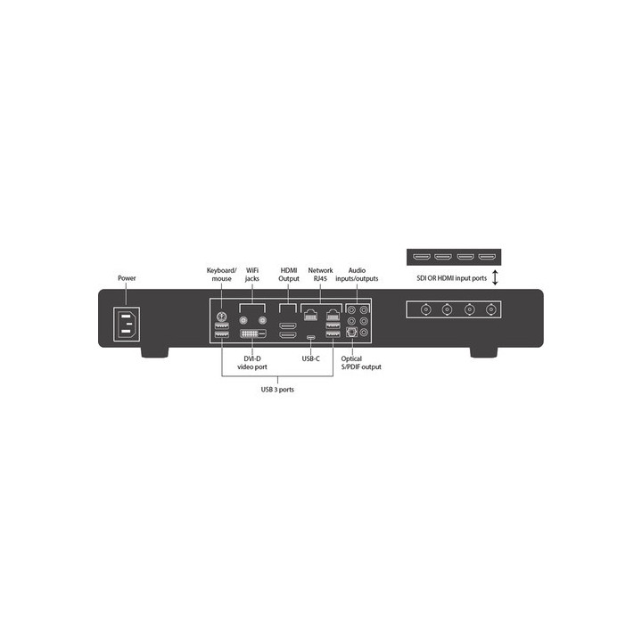 Telestream TEL-WCG-230-NA - Wirecast Gear 230