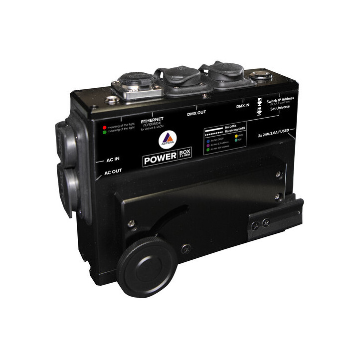 Astera PWB-2-86 - PixelBrick PowerBox 2x 86W