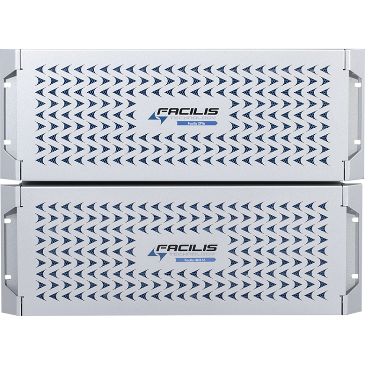 Facilis FTI-FC32GBTL3 - 32Gb Fibre Channel Dual Port Thunderbolt-3 Adapter