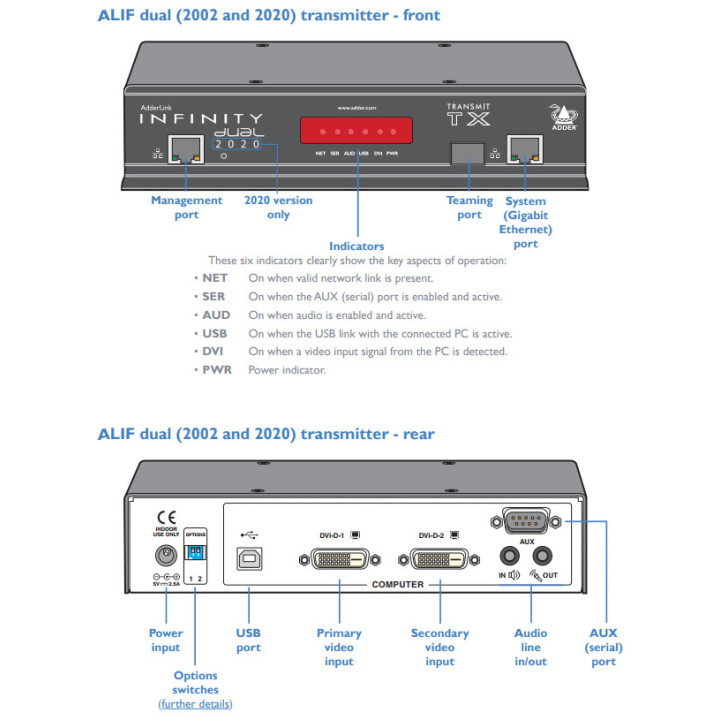 Adder ALIF2002T - AdderLink Infinity Dual - Dual Head or Dual Link Transmitter