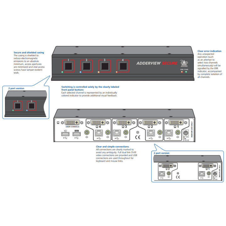 Adder AVSD1002 - Secure KVM Switch with USB