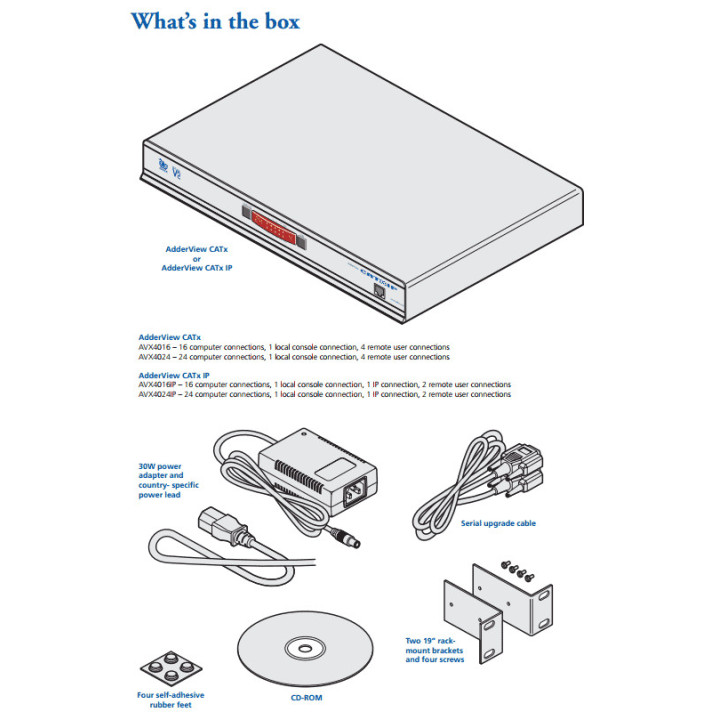 Adder AVX4016 - AdderView CATx KVMA Switch 4 Local Users 16 Computers