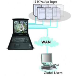Adder RD1916 XX - AdderView Rack Tray 19" LCD with 16 Port KVM switch