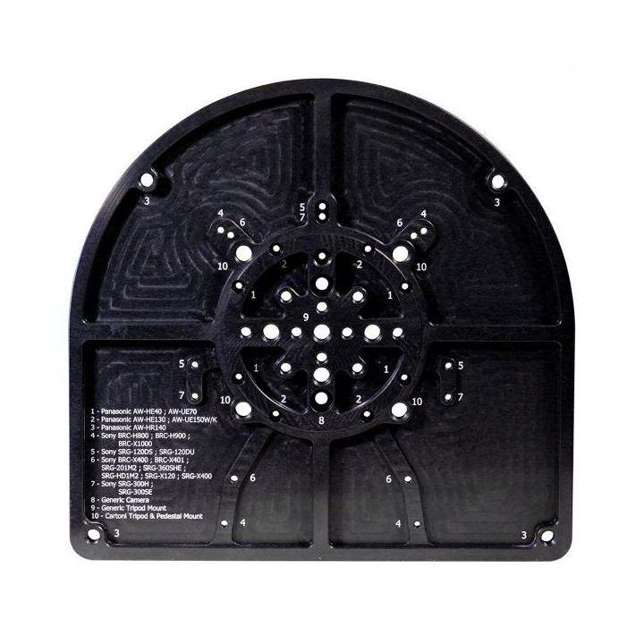 Cartoni APTZ003 - Universal plate for PTZ