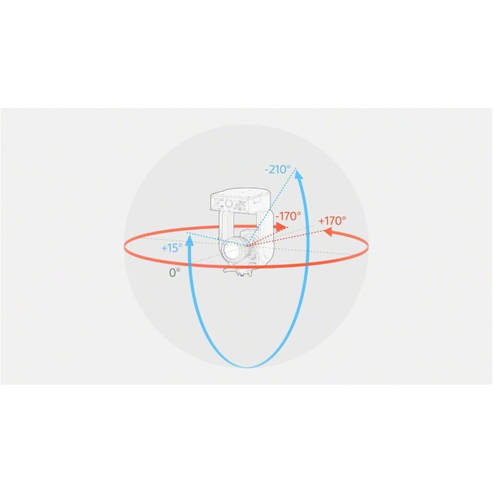 Sony ILMEFR7.CEC - FR7 Cinema Line PTZ Camera