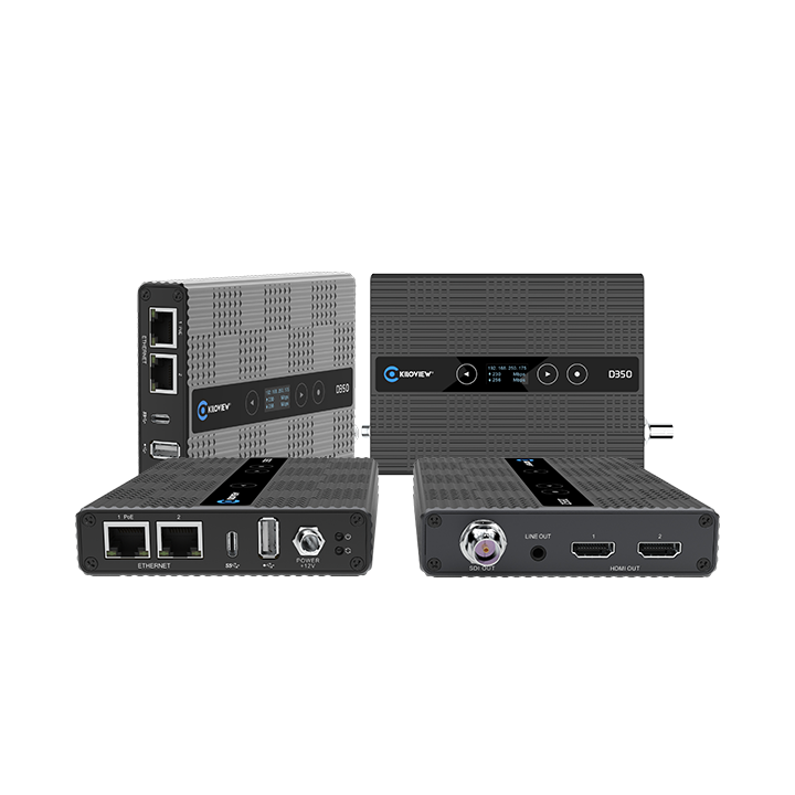 Kiloview D350 - 4K UHD H265&NDI Video Decoder