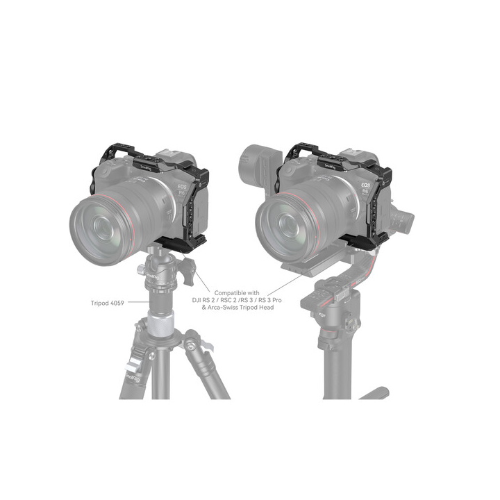 SmallRig 4159 - Camera Cage for Canon EOS R6 Mark II