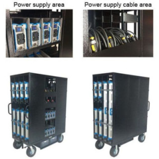 Magliner E-17 - SkyPanel 120 Cart