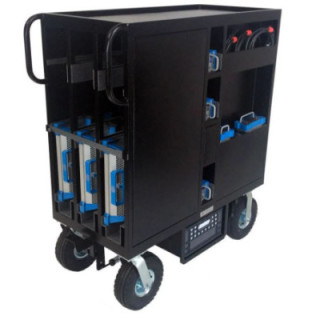 Magliner E18 MINI AL - SkyPanel 60 Mini Cart