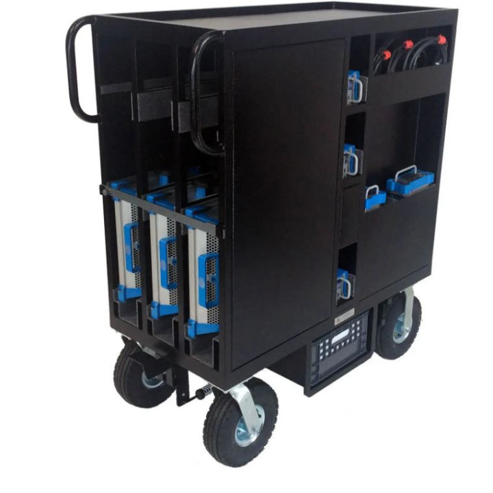 Magliner E18 MINI AL - SkyPanel 60 Mini Cart