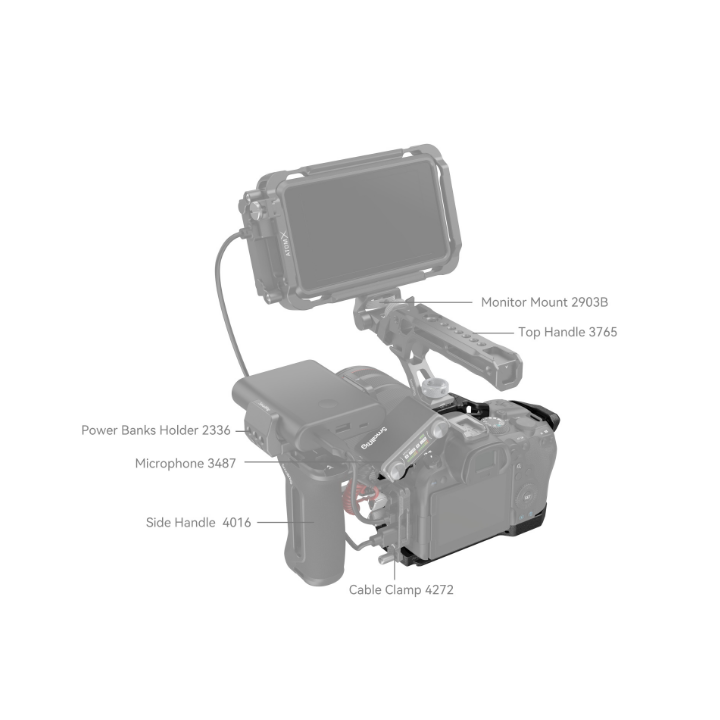 SmallRig 4161 - "Black Mamba" Camera Cage for Canon EOS R6 Mark II