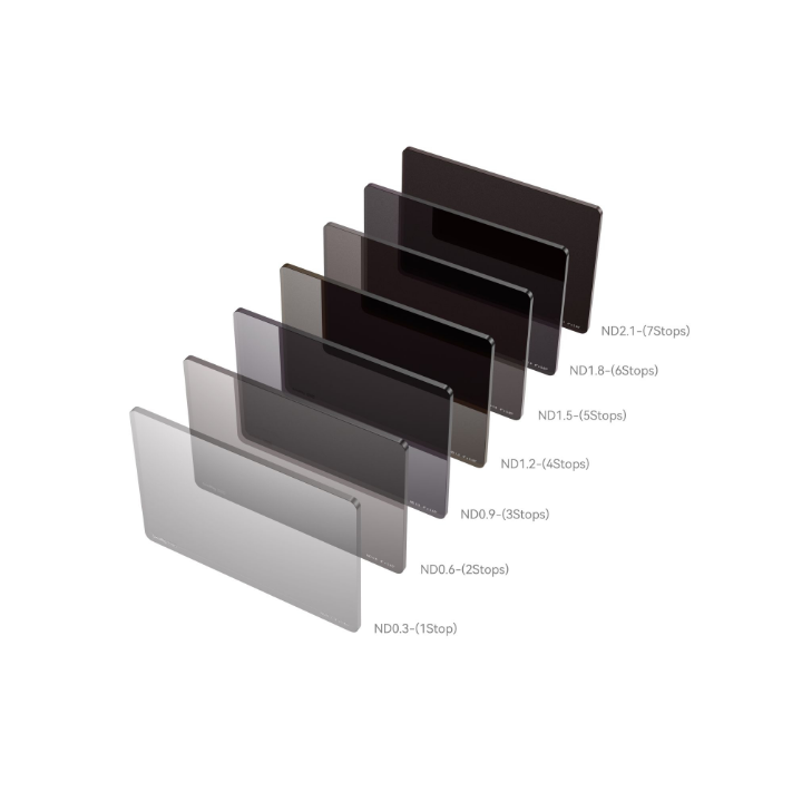 SmallRig 4227 - CINE 4 x 5.65" ND1.8 (6 Stops) Filter