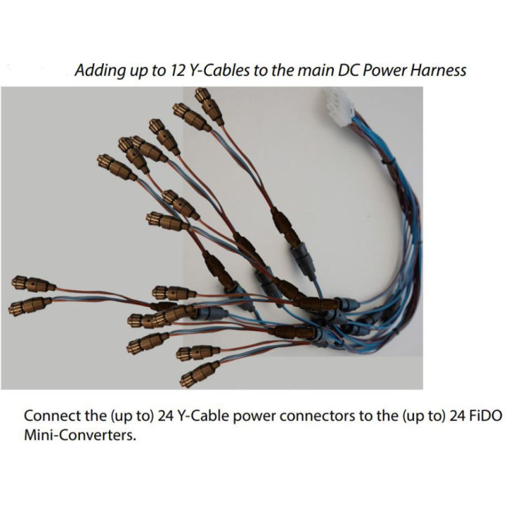 AJA DRM2-YC-R0 - Optional Y-Cable