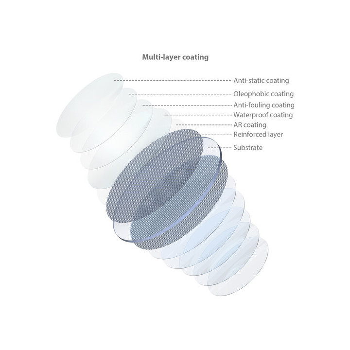 SmallRig 4387 - MagEase Magnetic Smartphone VND Filter Kit with 52mm Adapter