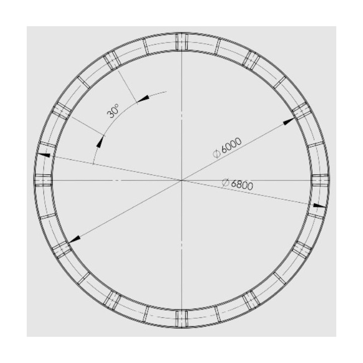 Multicam DOLLY_BUNDLE - Complete Kit