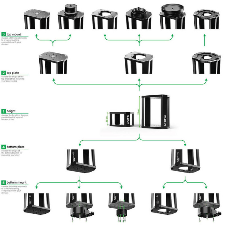 MRMC AF-47-T-150 - Slidekamera Top plate with 150mm bowl adapter