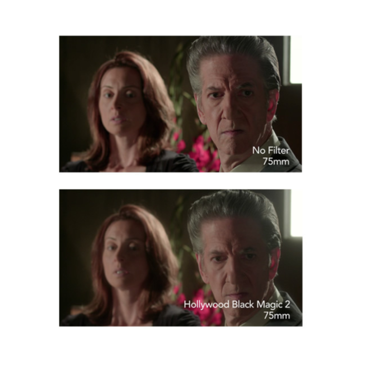 Schneider 1082367 - CFG HOLLYWOOD BLACK MAGIC 1/8 4X5.65