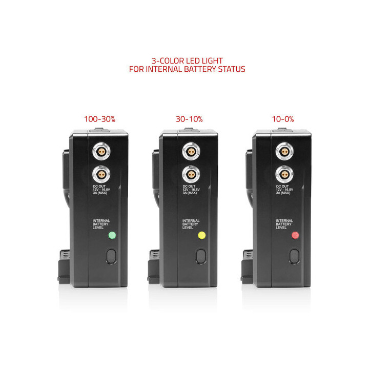 Shape HSP36 - Hot Swap V-mount Power Box Battery