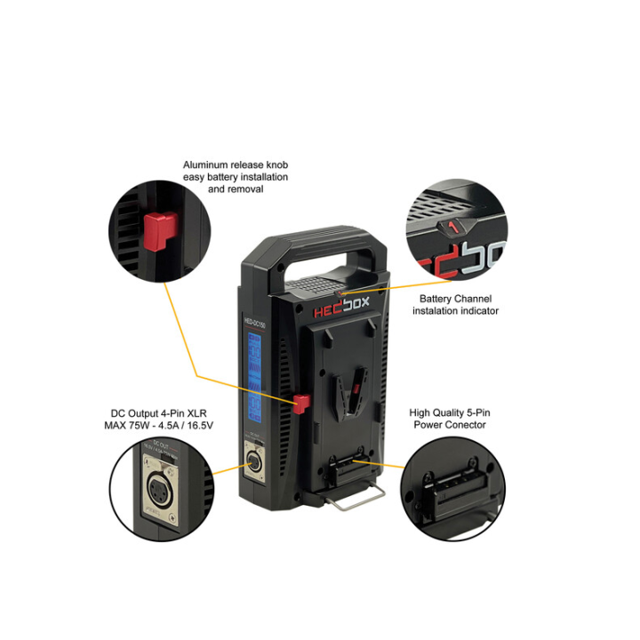 Hedbox PROBANK-2S - 196Wh Power Bank Kit with 2 x NERO S V-Mount Batteries