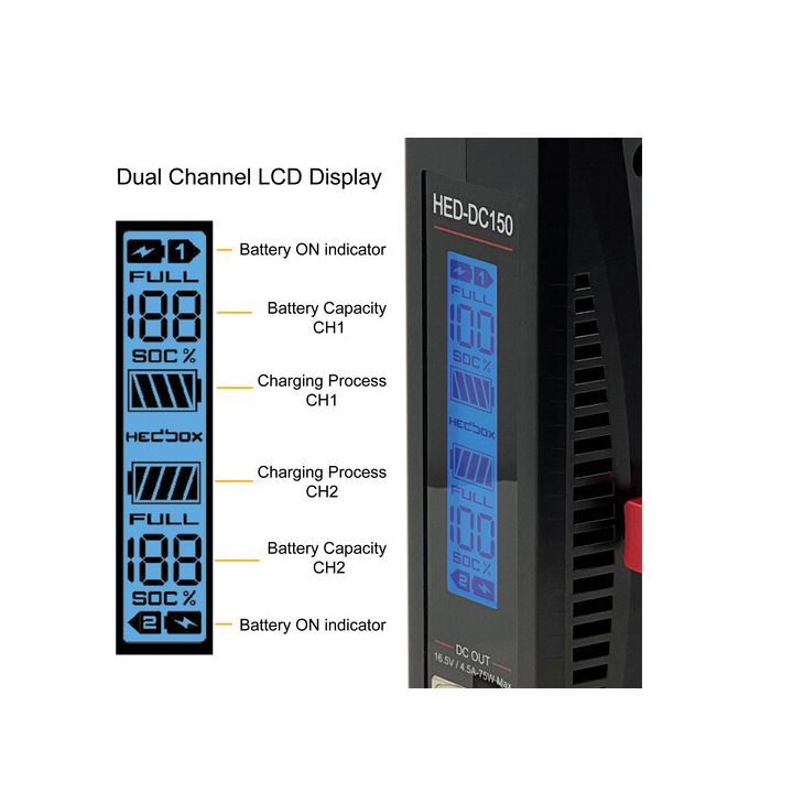 Hedbox PROBANK-2S - 196Wh Power Bank Kit with 2 x NERO S V-Mount Batteries