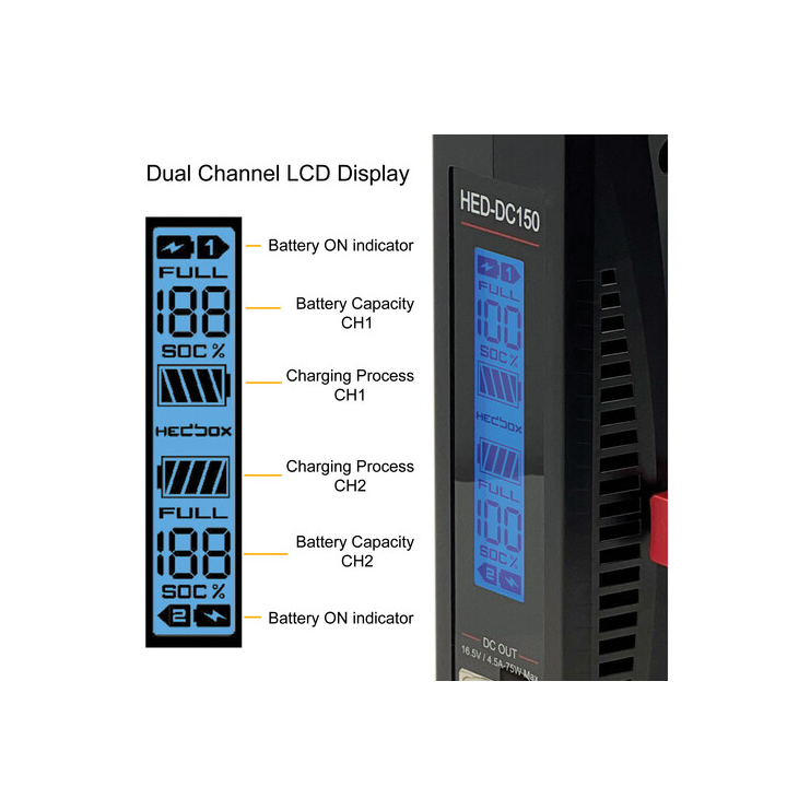 Hedbox PROBANK-2M - 300Wh Power Bank Kit with 2 x NERO M V-Mount Batteries