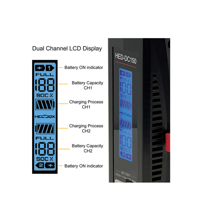 Hedbox PROBANK-2L - 390Wh Power Bank Kit with 2 x NERO L V-Mount Batteries