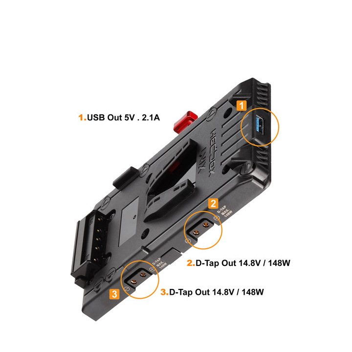 Hedbox UNIX-4X - V-Mount Adapter Power Plate with 4-Pin XLR Cable