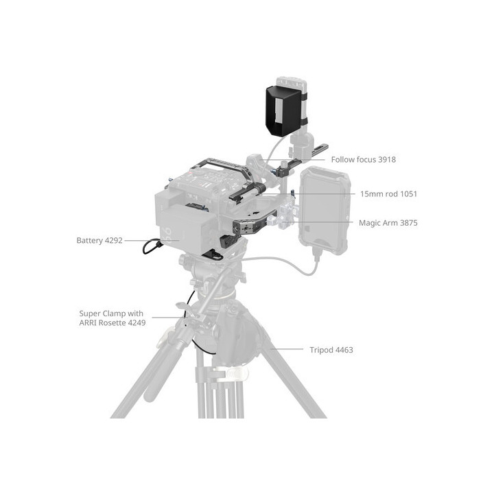 SmallRig 4946 - Advanced Cage Kit for Canon C400