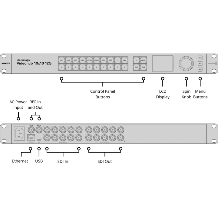 Blackmagic BM-VHUBSMAS12G010010 - Videohub 10x10 12G