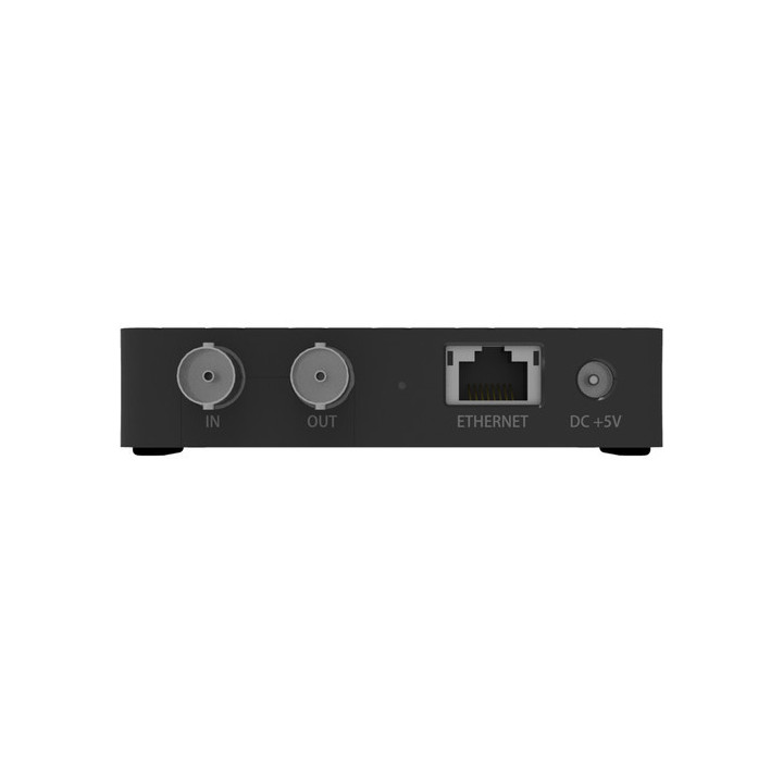 Magewell Ultra Stream SDI