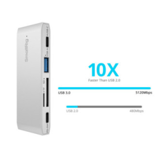 Smallrig 4746 - 5-in-1 Memory Card Reader for Travel Photography