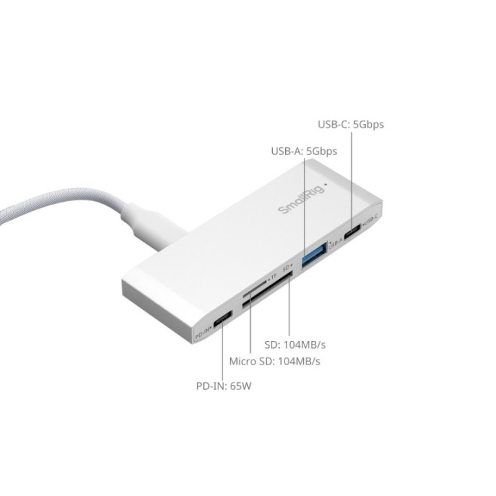 Smallrig 4746 - 5-in-1 Memory Card Reader for Travel Photography