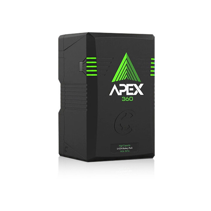 Panasonic WTB-BTR-CORE - Core SWX Apex 360 HV Battery