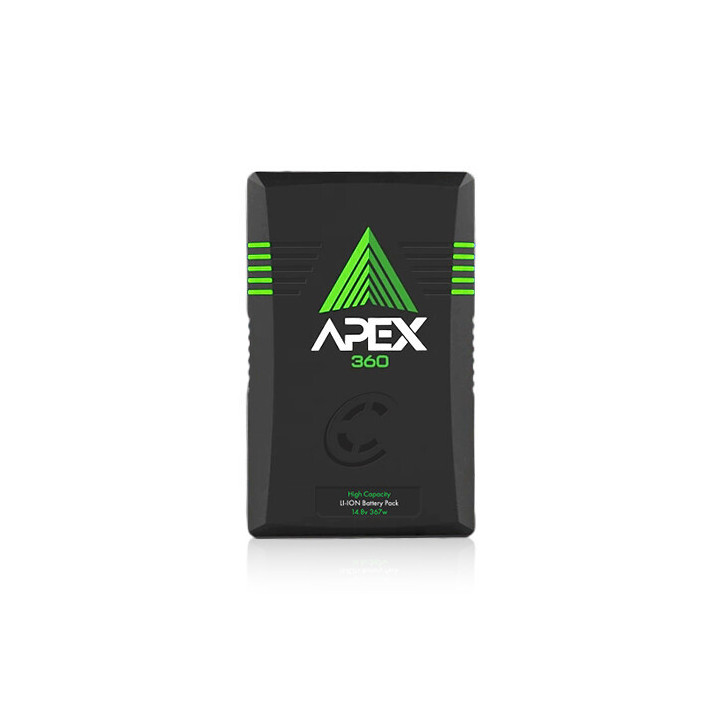 Panasonic WTB-BTR-CORE - Core SWX Apex 360 HV Battery