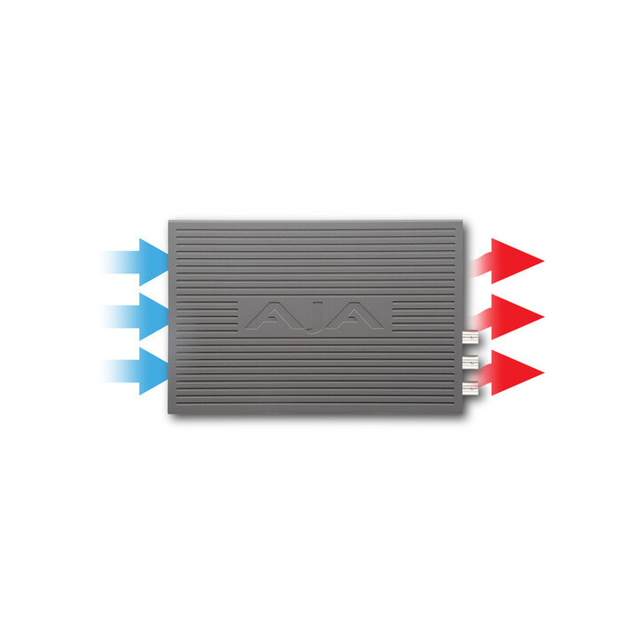 AJA UDC-4K - Mini-Converter