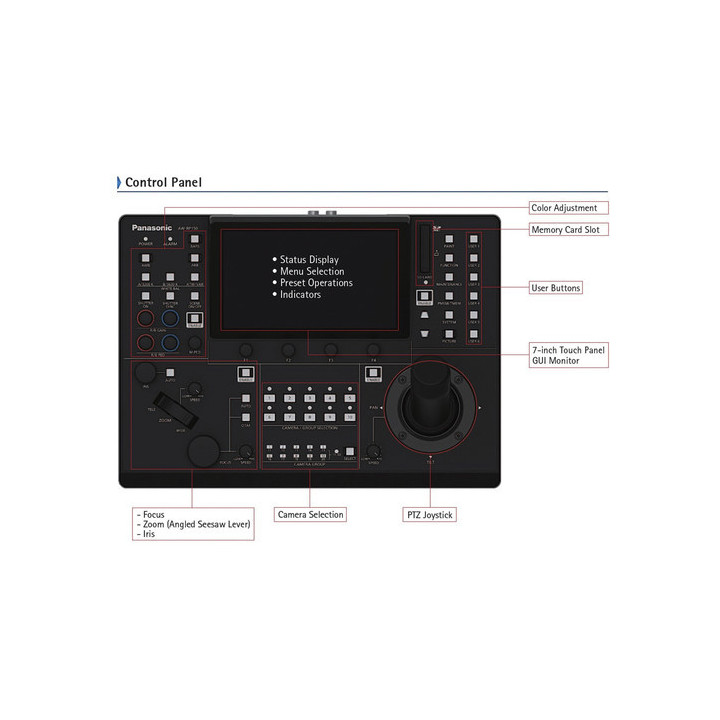 Panasonic AW-RP150GJ - PTZ Control Panel