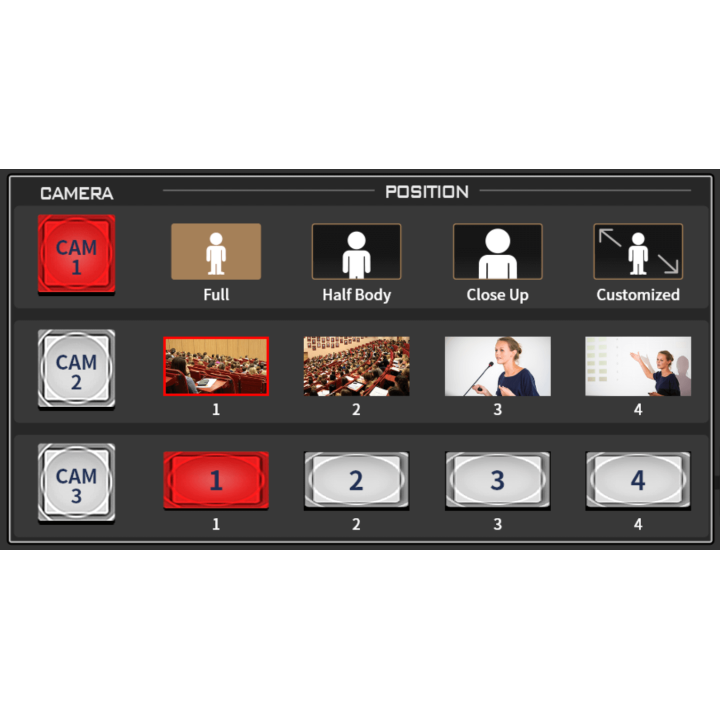 Datavideo HS-1650T - Production unit (streaming, HDBaseT, TP)