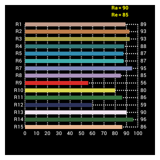 Falcon Eyes 2267 - Flexible LED Panel RX-12T 30x45 cm Set 2