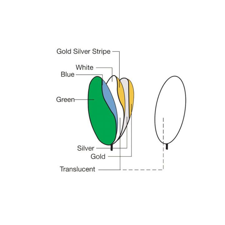 Falcon Eyes 297108 - Reflector 7 in 1 CRK7-42 SLG 107 cm