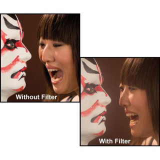 Formatt BF72CLEARST - HItech Glass 72mm