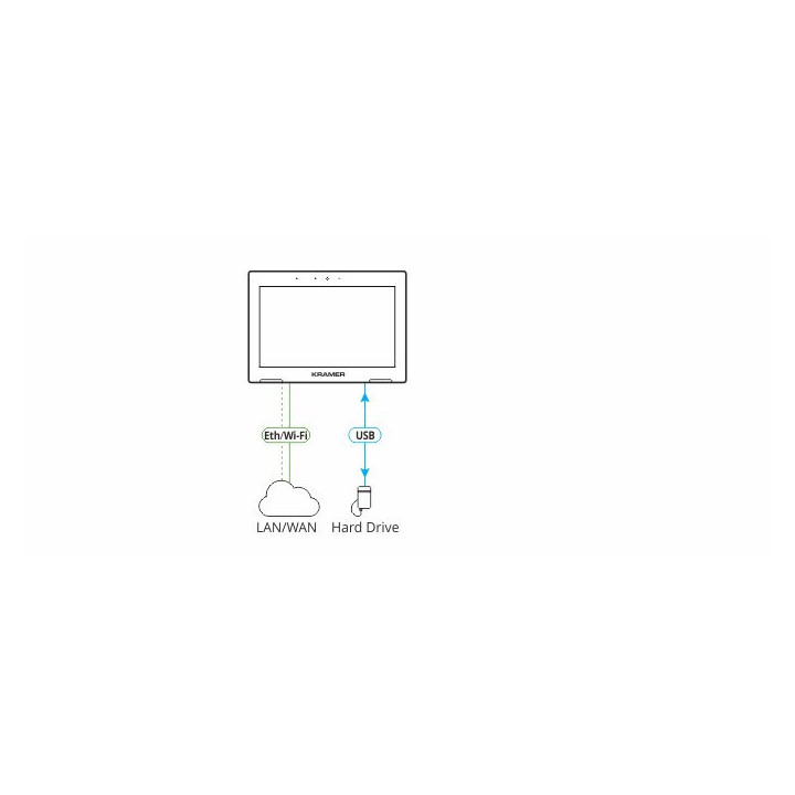 Kramer KT-107RB - 7-Inch Wall & Table Mount PoE Touch Panel - Bandwidth to 5.35GHz