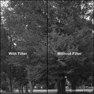 Tiffen 5847B - 58MM BLUE 47B FILTER