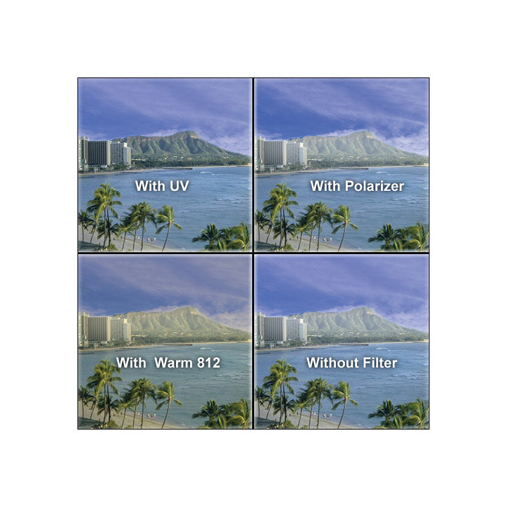 Tiffen 58TPK1 - 58MM PHOTO ESSENTIALS KIT