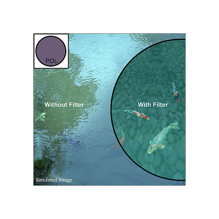 Tiffen 82DVSK3 - 82MM DV SELECT KIT 3