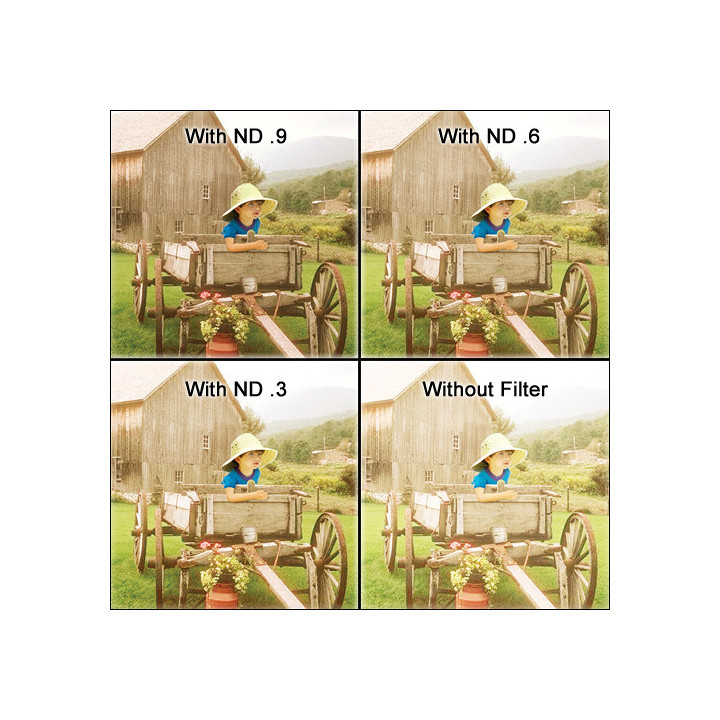 Tiffen W82ND9 - 82MM WW NEUTRAL DENSITY 0.9