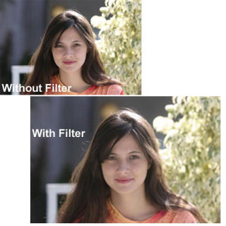 Tiffen FW1GG3 - Filter Wheel 1 Glimmerglass 3