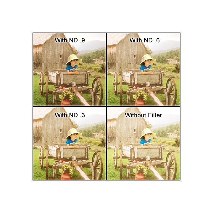 Tiffen W77ND3 - 77MM WW NEUTRAL DENSITY 0.3 FILTER