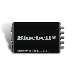 Bluebell BC390R - Quad Channel 3G/SDI Fibre Optic Demultiplexing Receiver Card